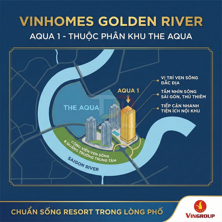 Mặt bằng vị trí tòa Aqua 1 thuộc Vinhomes Golden River bên sông Sài Gòn, gần công viên và tiện ích nội khu