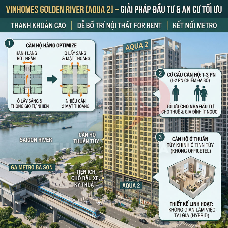 Phối cảnh dự án căn hộ Vinhomes Golden River Aqua 2 cạnh ga metro Ba Son và sông Sài Gòn