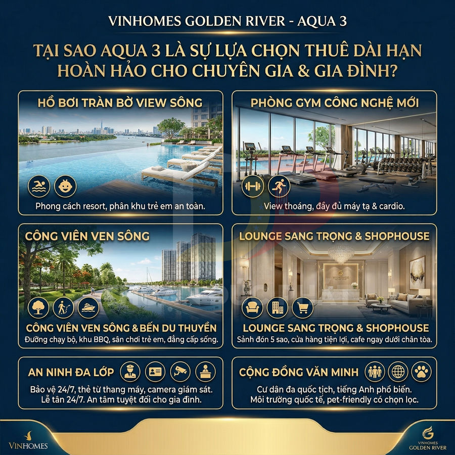 Tổng quan tiện ích cao cấp dự án Vinhomes Golden River Aqua 3 với hồ bơi, gym, công viên ven sông và lounge sang trọng