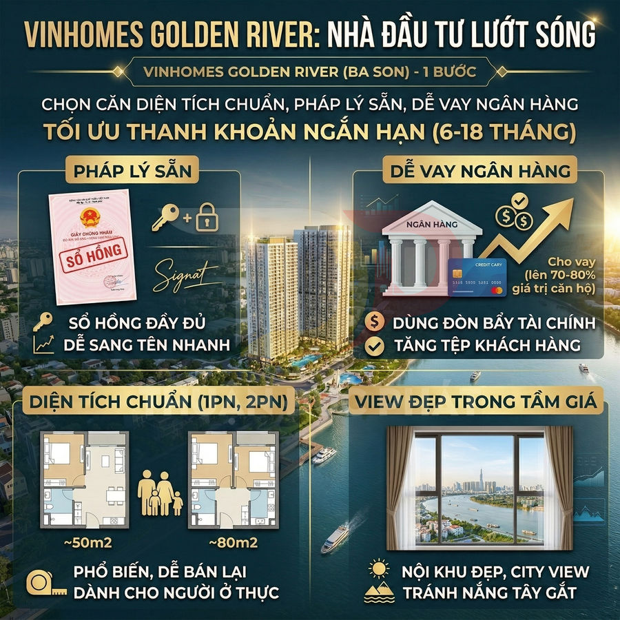 Thiết kế quảng cáo dự án căn hộ Vinhomes Golden River Ba Son với pháp lý sổ hồng, diện tích 1PN 2PN và view sông city view