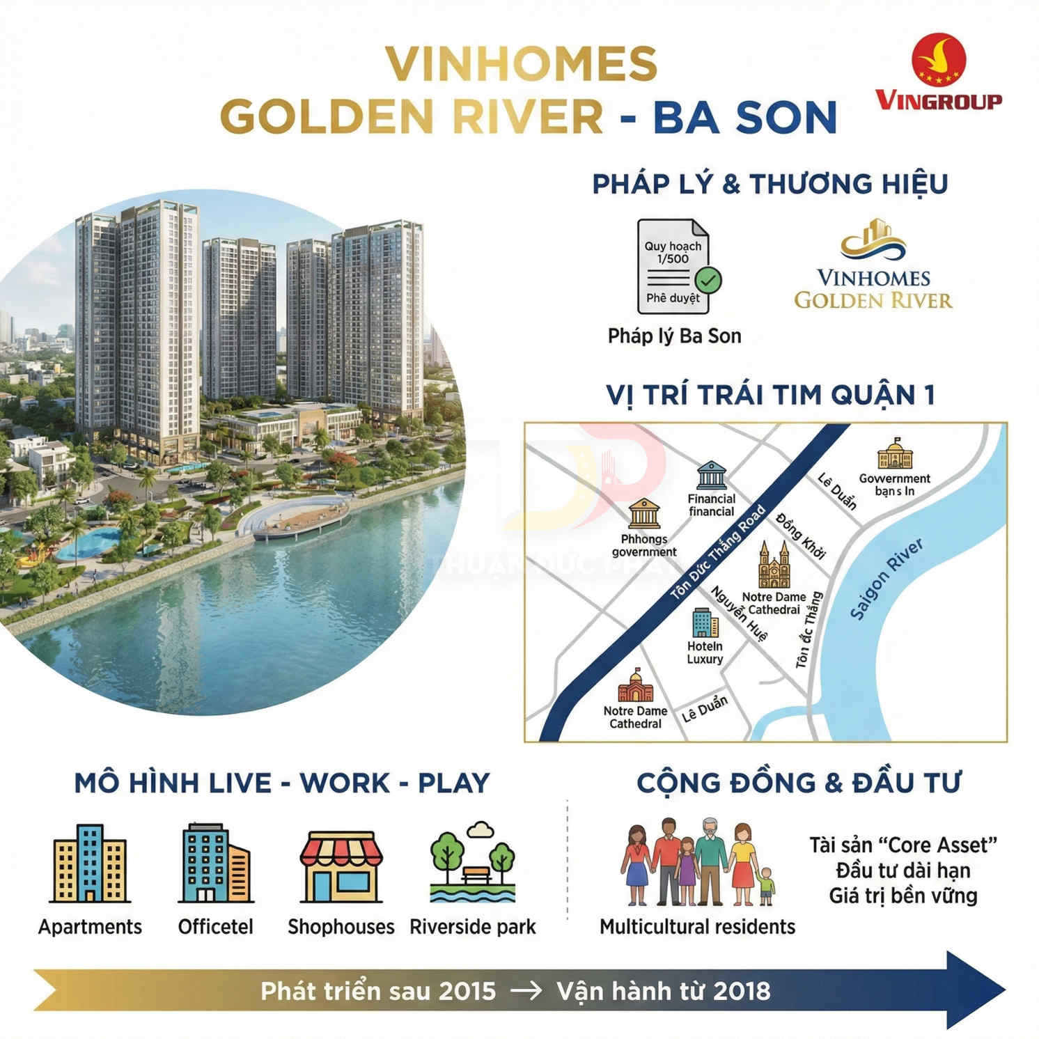 Dự án căn hộ cao cấp Vinhomes Golden River Ba Son bên sông Sài Gòn với tiện ích sống làm việc giải trí