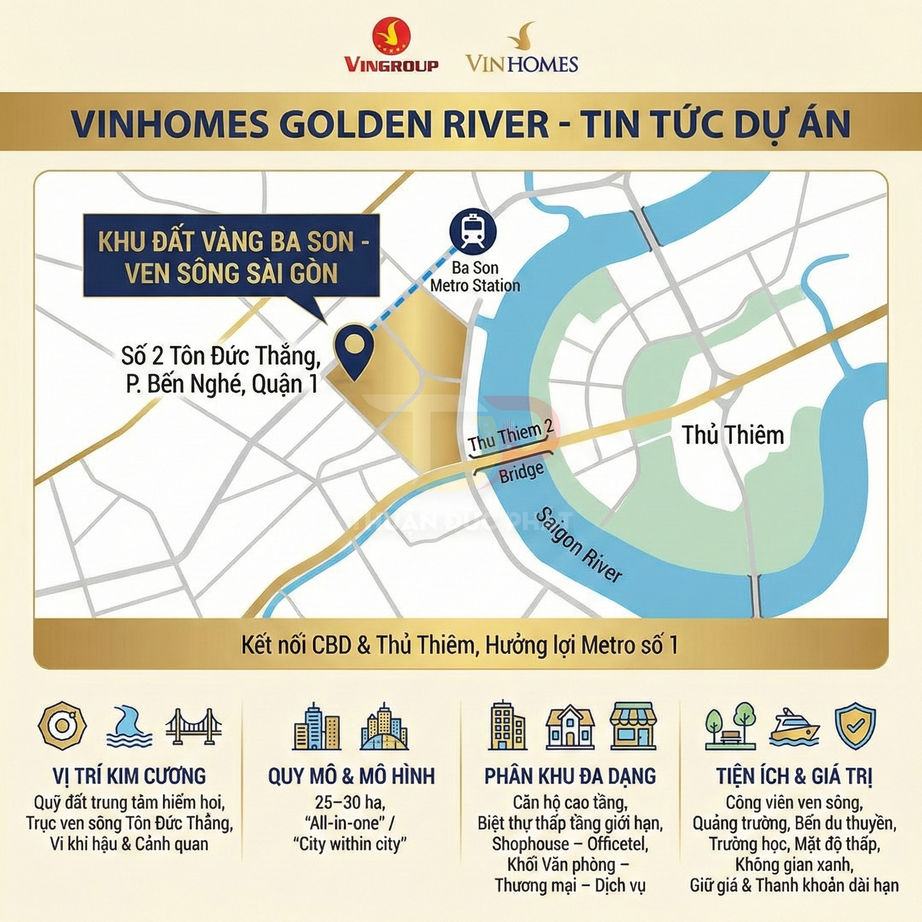 Khu đô thị Vinhomes Golden River Quận 1 ở đâu? Vị trí, quy mô và tổng quan dự án