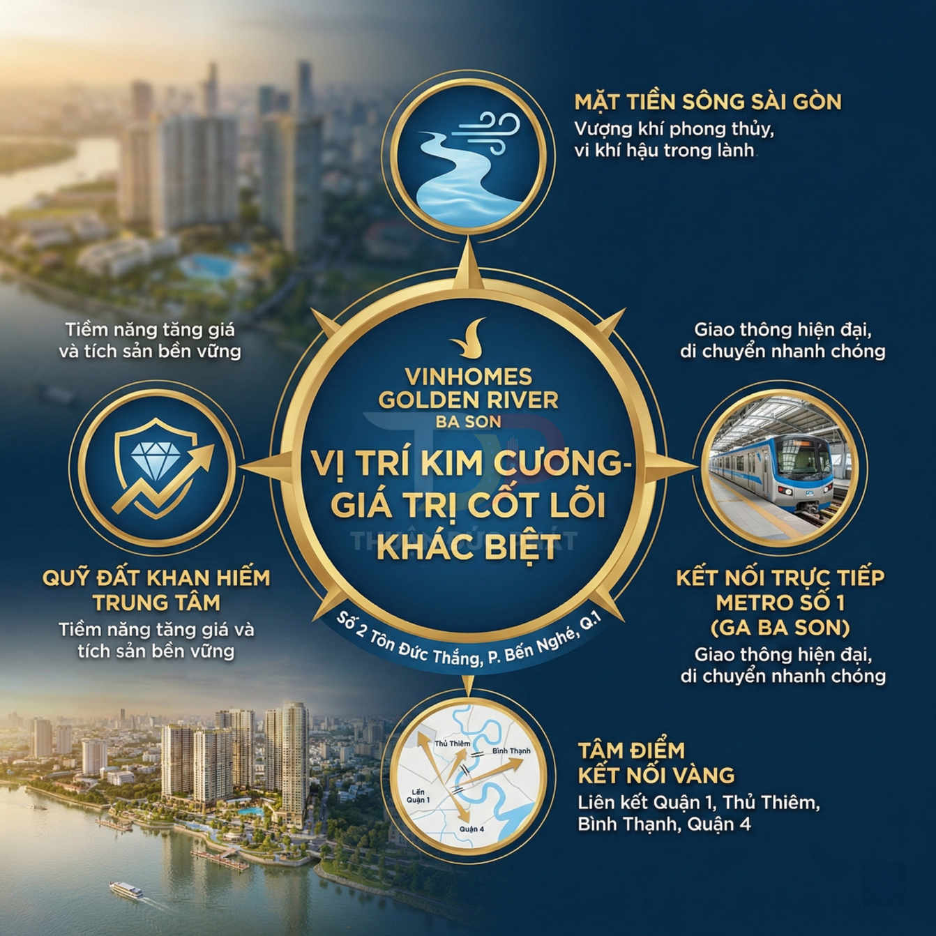 Tổng quan vị trí dự án Vinhomes Golden River Ba Son ven sông Sài Gòn, kết nối metro số 1 và các quận trung tâm