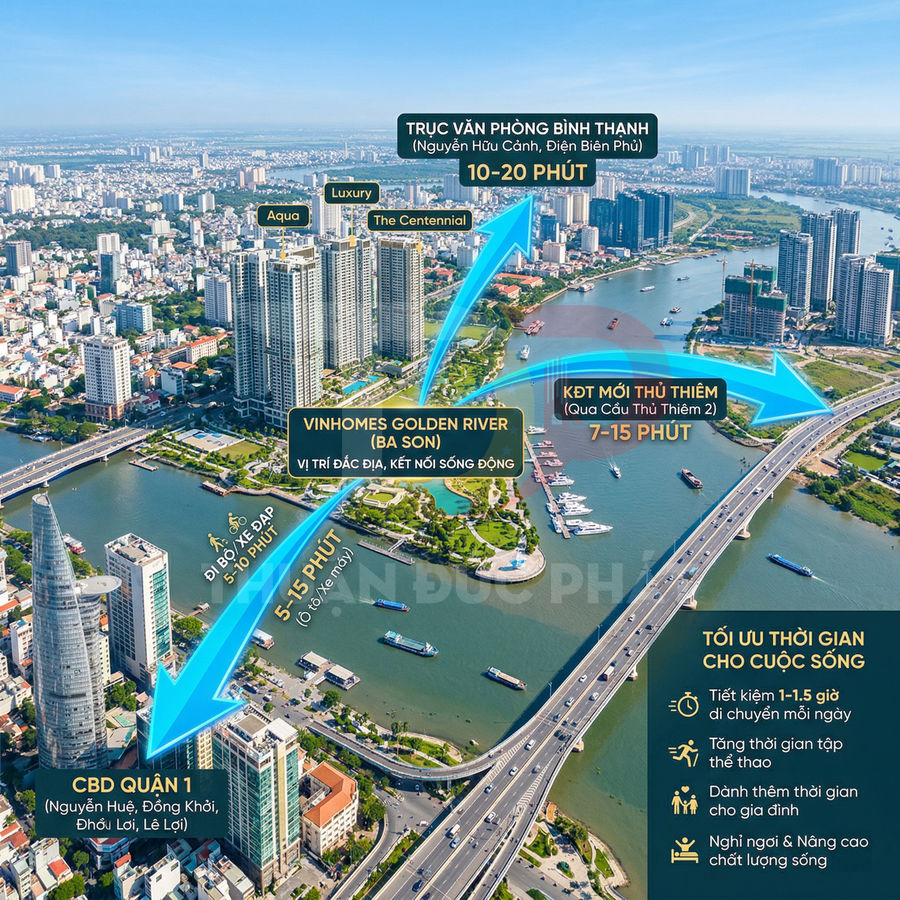 Phối cảnh dự án căn hộ Vinhomes Golden River Bason bên sông Sài Gòn, kết nối nhanh CBD Quận 1 và KĐT Thủ Thiêm