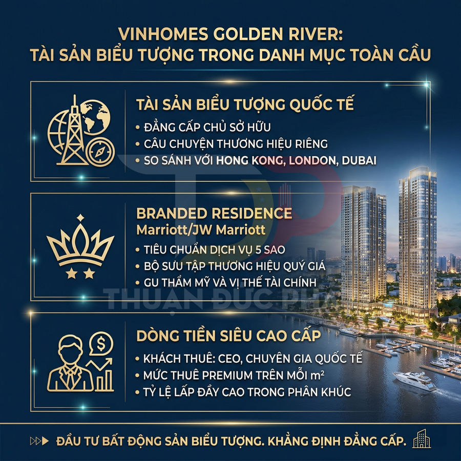 Poster giới thiệu dự án căn hộ cao cấp Vinhomes Golden River bên sông với bến du thuyền và tòa tháp sáng đèn ban đêm