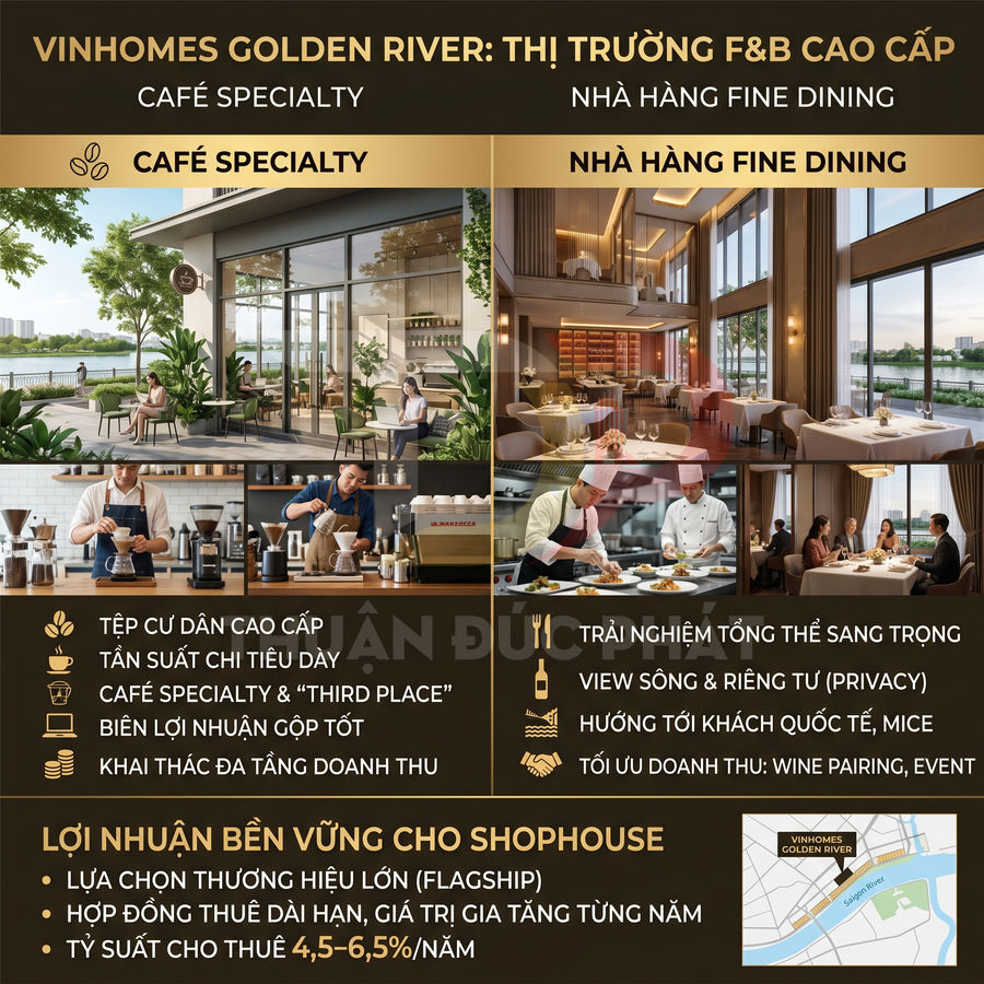 Thiết kế quảng cáo Vinhomes Golden River giới thiệu mô hình shophouse cafe specialty và nhà hàng fine dining cao cấp