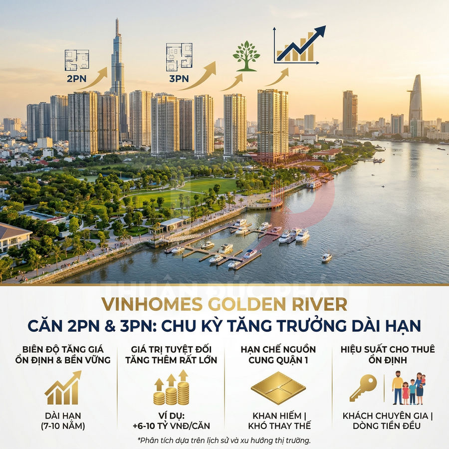 Căn hộ Vinhomes Golden River 2PN 3PN ven sông Sài Gòn với bến du thuyền và công viên xanh