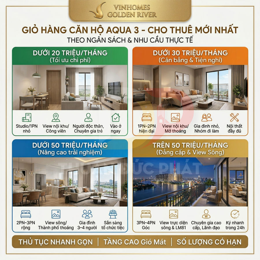 Bảng giá cho thuê căn hộ Vinhomes Golden River Aqua 3 với hình ảnh các loại căn hộ theo mức ngân sách