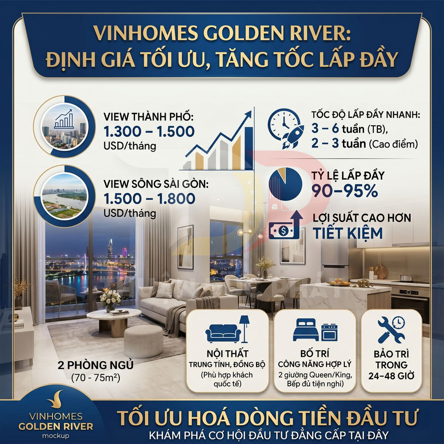 Căn hộ Vinhomes Golden River 2 phòng ngủ nội thất cao cấp, view thành phố và sông Sài Gòn, tiềm năng cho thuê cao