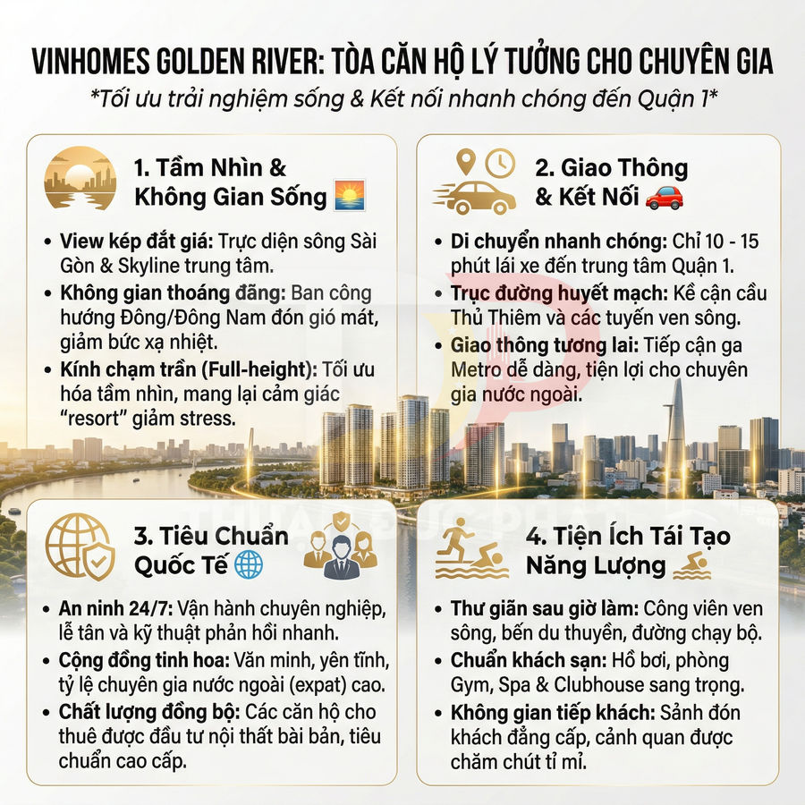 Tổng quan tiện ích và ưu điểm dự án căn hộ cao cấp Vinhomes Golden River tại trung tâm TP HCM