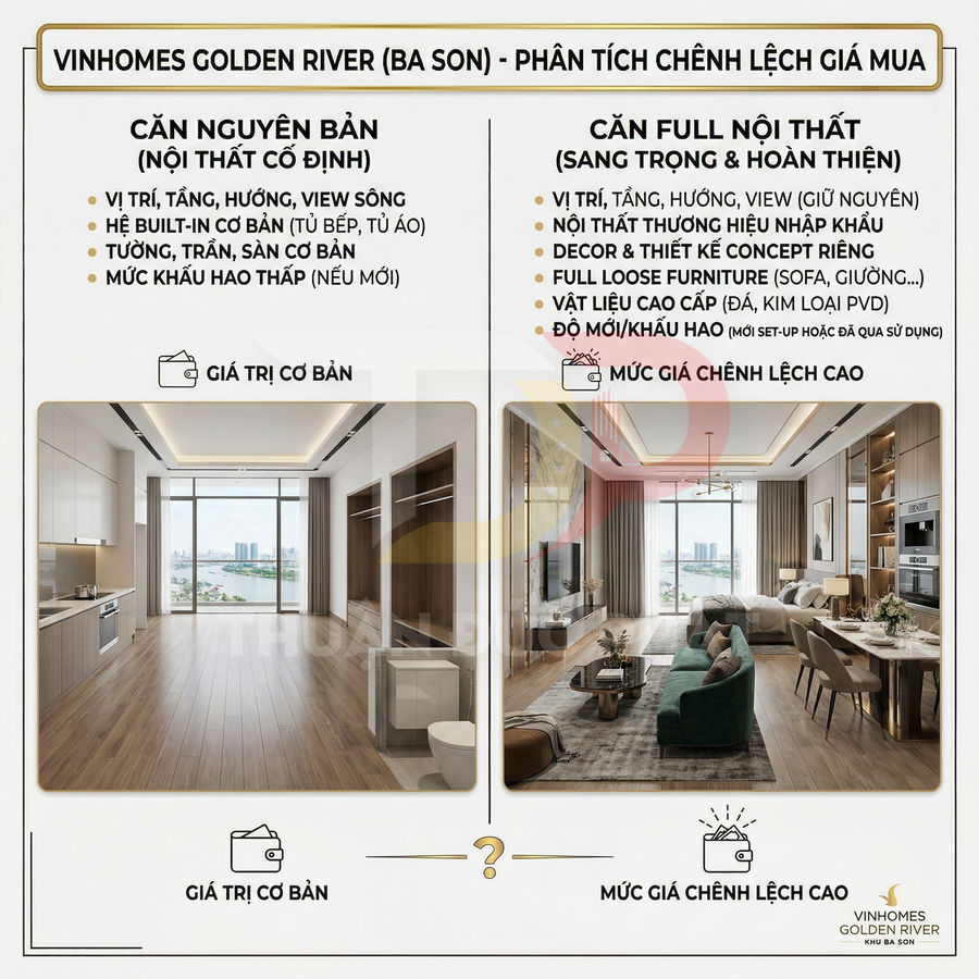 So sánh căn hộ Vinhomes Golden River nguyên bản và căn full nội thất cao cấp, view sông