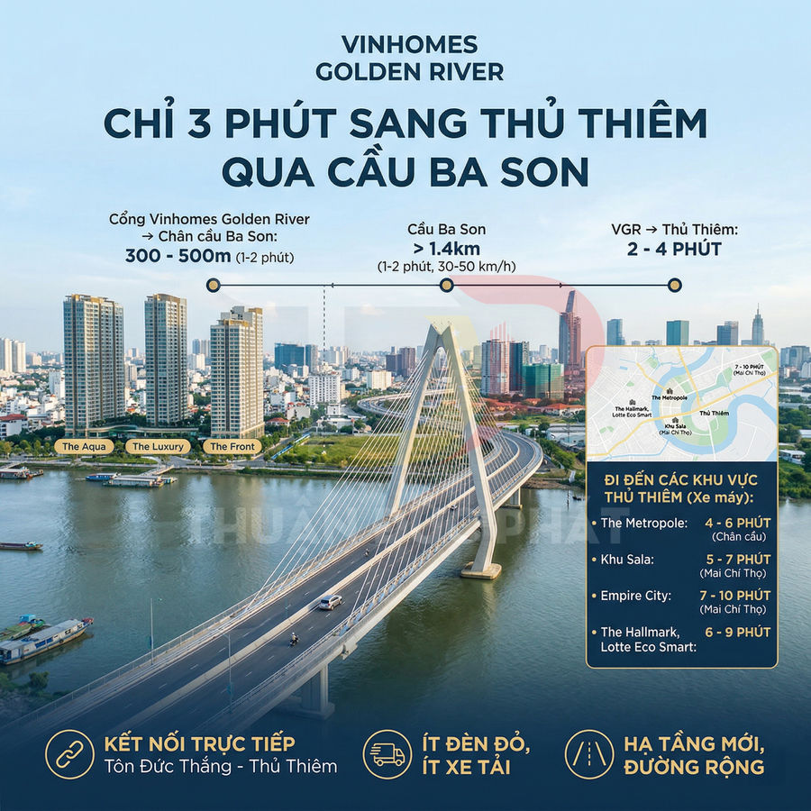 Vinhomes Golden River nhìn từ trên cao với cầu Ba Son nối sang khu đô thị Thủ Thiêm