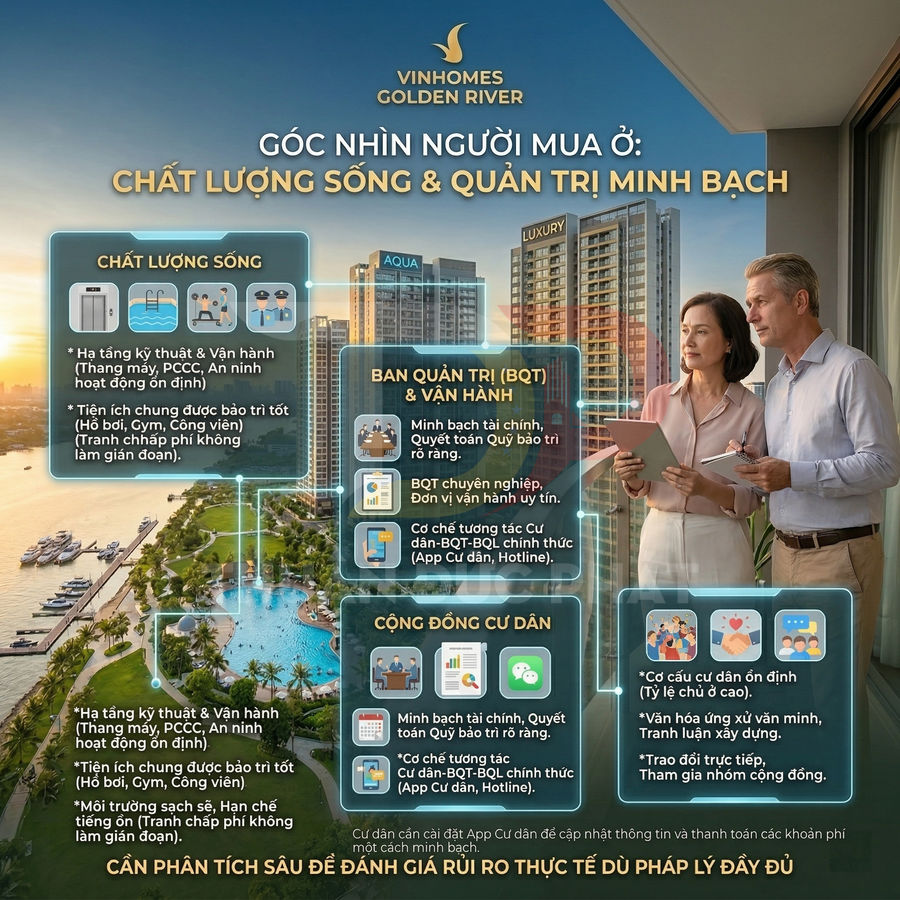 Dự án căn hộ cao cấp Vinhomes Golden River với tiện ích hồ bơi, công viên và cặp đôi khách hàng đang xem tư vấn mua nhà