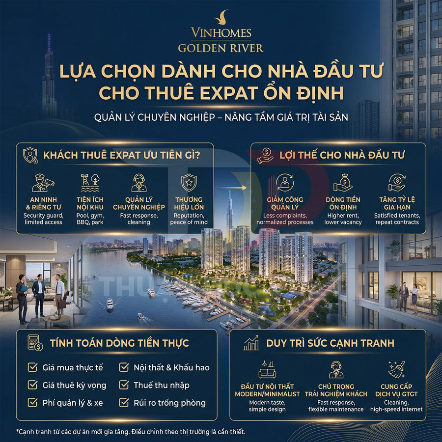 Poster quảng cáo dự án căn hộ cao cấp Vinhomes Golden River cho thuê expat với tiện ích và lợi ích cho nhà đầu tư