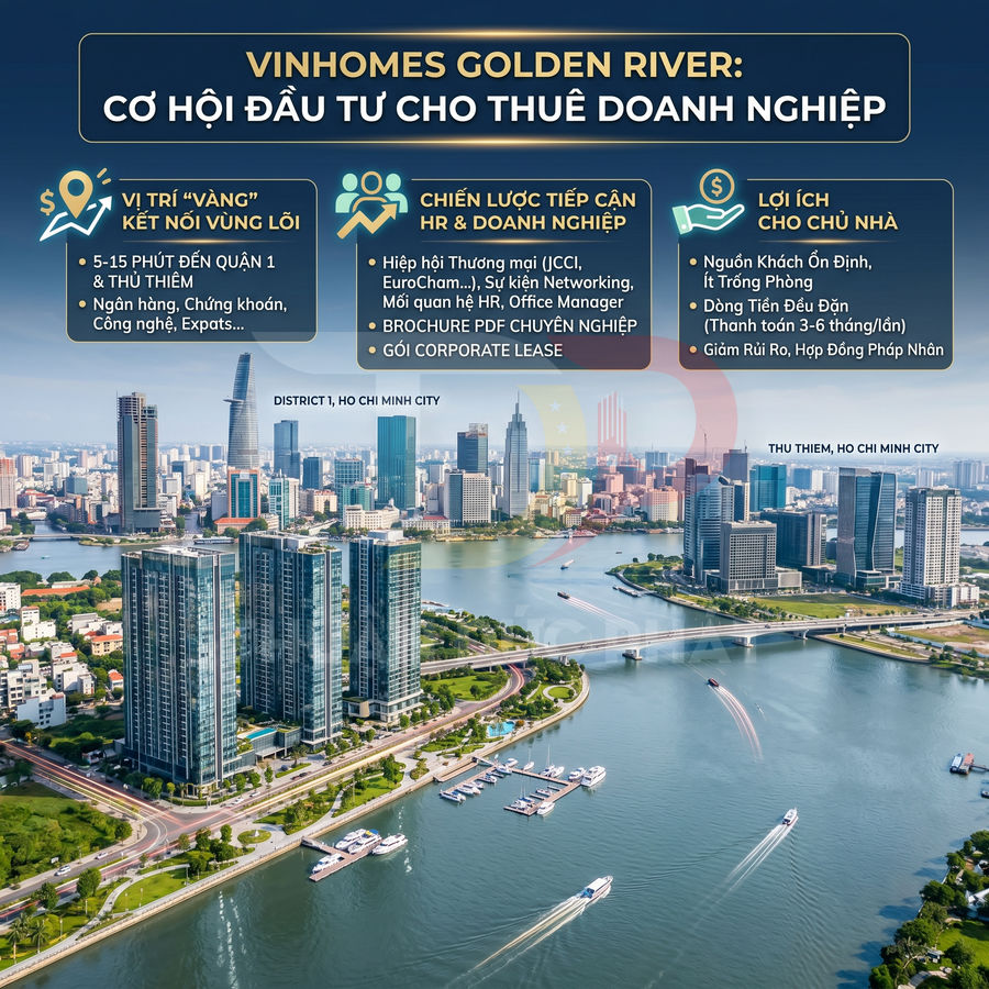 Vinhomes Golden River nhìn từ trên cao bên sông Sài Gòn, quảng bá cơ hội đầu tư cho thuê doanh nghiệp tại TP HCM