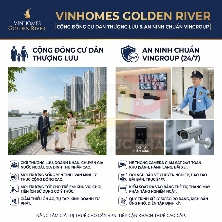 Poster giới thiệu dự án căn hộ cao cấp Vinhomes Golden River với cộng đồng cư dân thượng lưu và an ninh 24/7
