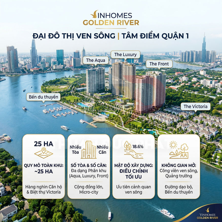 Dự án căn hộ cao cấp Vinhomes Golden River ven sông Sài Gòn với bến du thuyền và công viên xanh