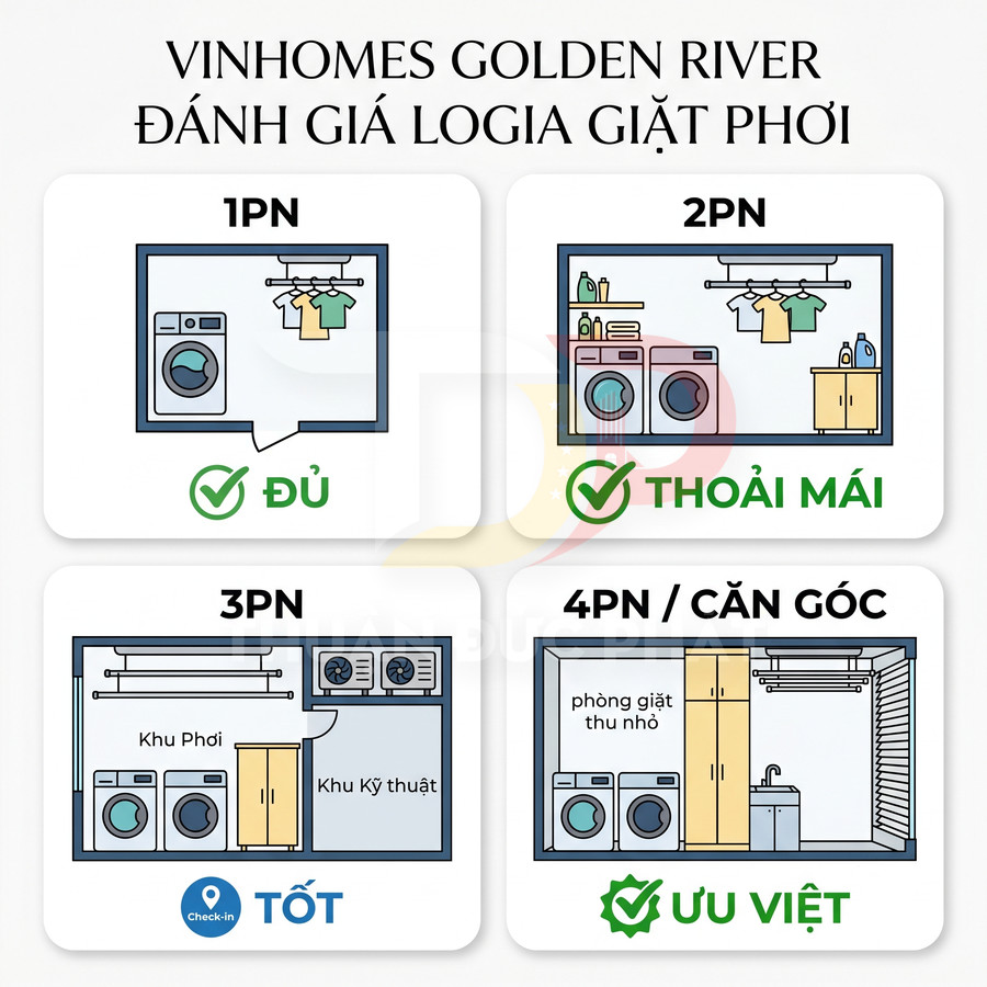 So sánh logia giặt phơi Vinhomes Golden River với máy giặt, máy sấy và khu phơi cho căn 1PN đến 4PN