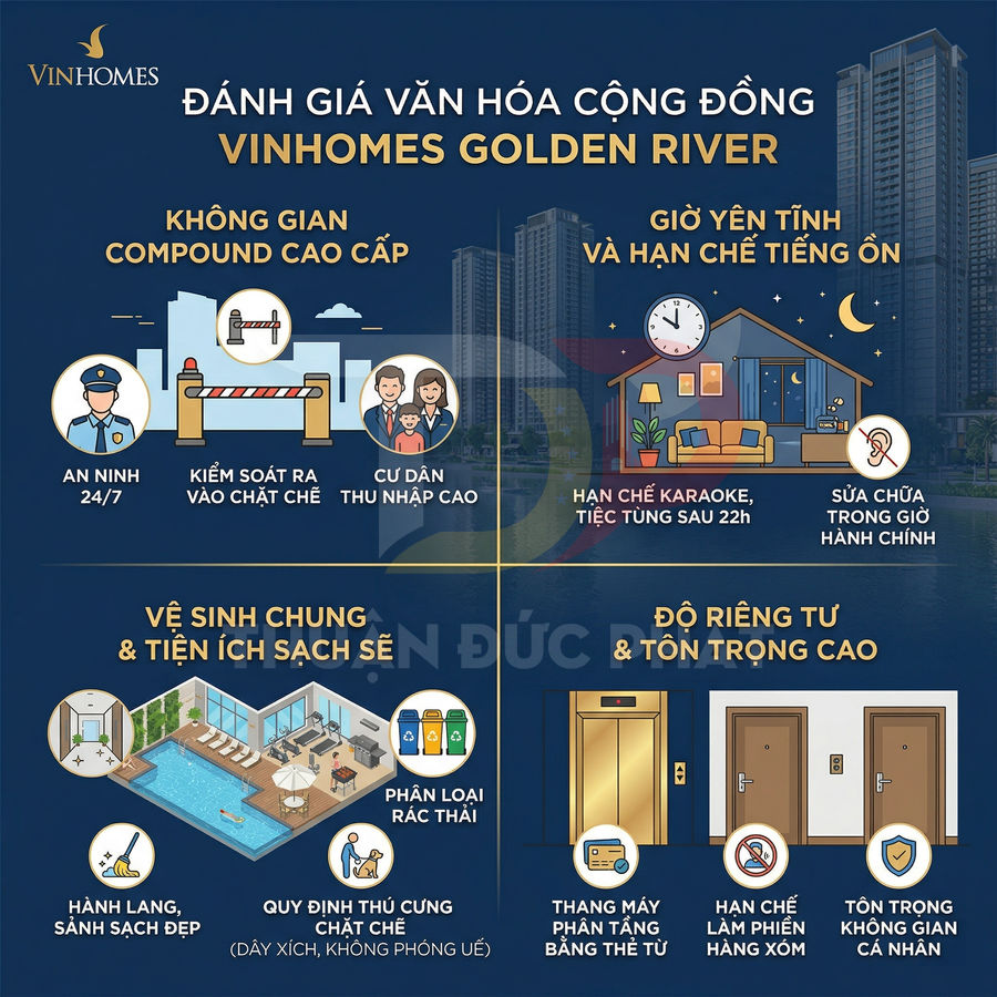 Infographic giới thiệu tiện ích, an ninh và văn hóa cộng đồng tại khu căn hộ Vinhomes Golden River