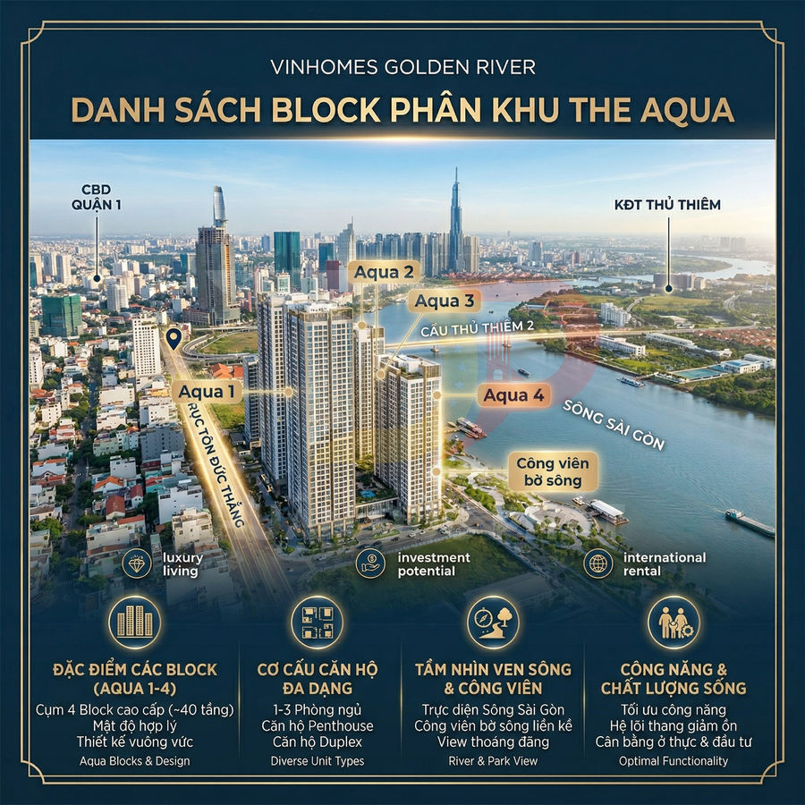 Khu căn hộ cao cấp Vinhomes Golden River phân khu The Aqua ven sông Sài Gòn