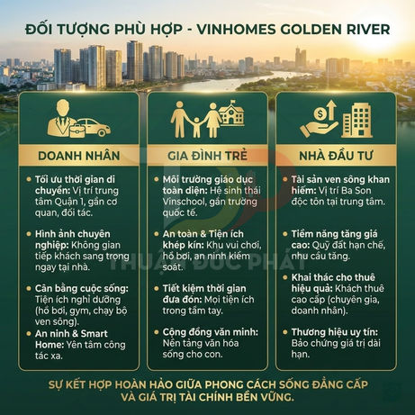 Infographic giới thiệu đối tượng khách hàng phù hợp dự án căn hộ cao cấp Vinhomes Golden River tại trung tâm TP HCM