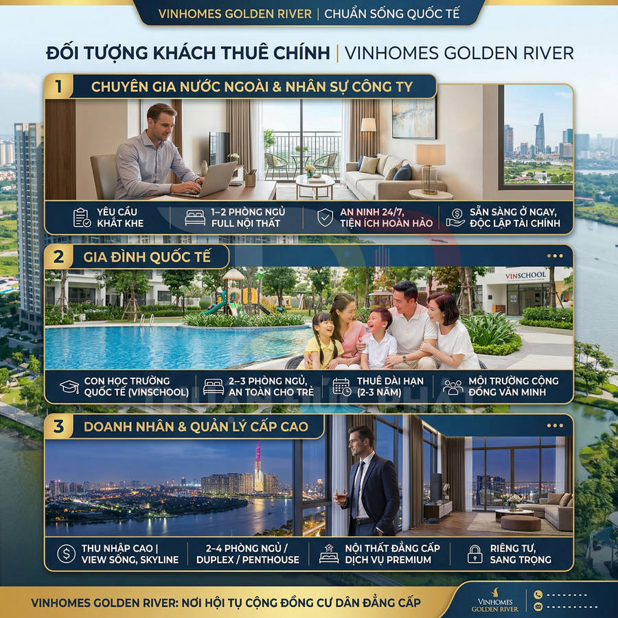 Infographic giới thiệu căn hộ cao cấp Vinhomes Golden River cho chuyên gia, gia đình quốc tế và doanh nhân