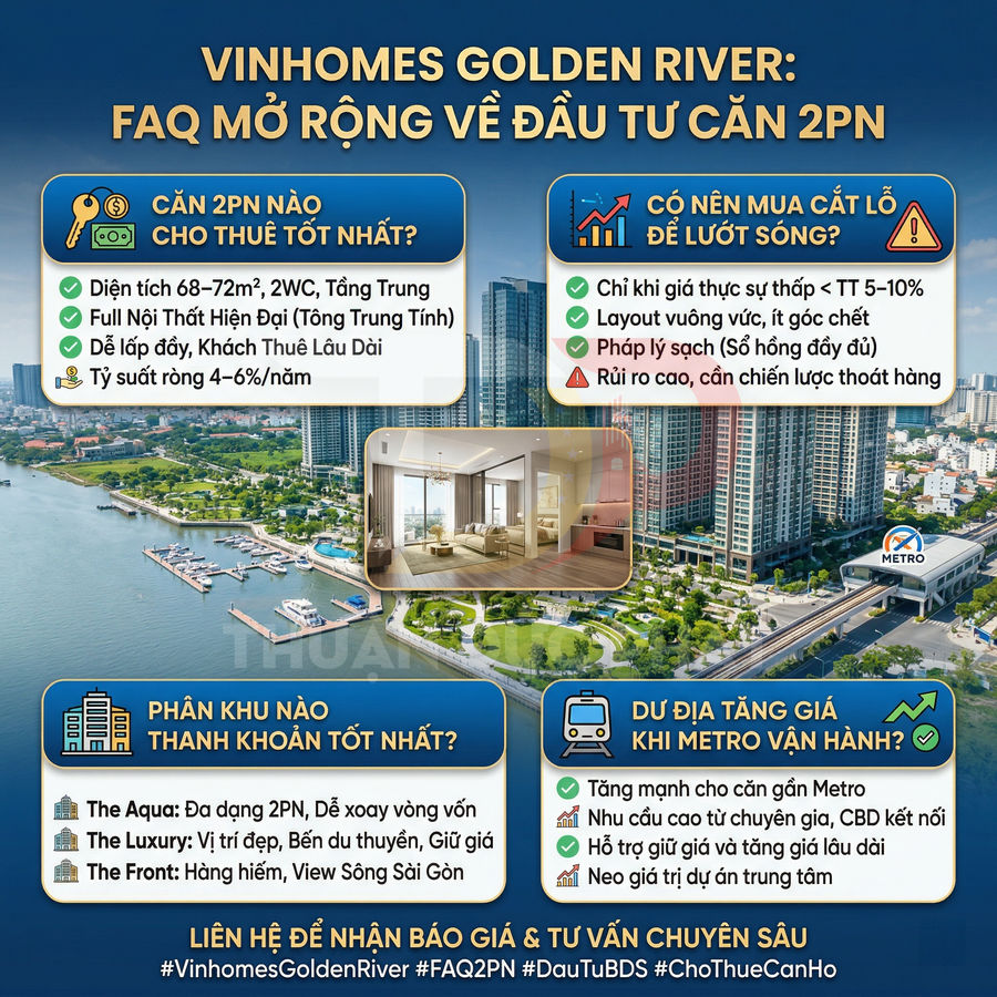 Tổng quan dự án căn hộ Vinhomes Golden River 2 phòng ngủ, tiện ích nội khu và tiềm năng đầu tư cho thuê