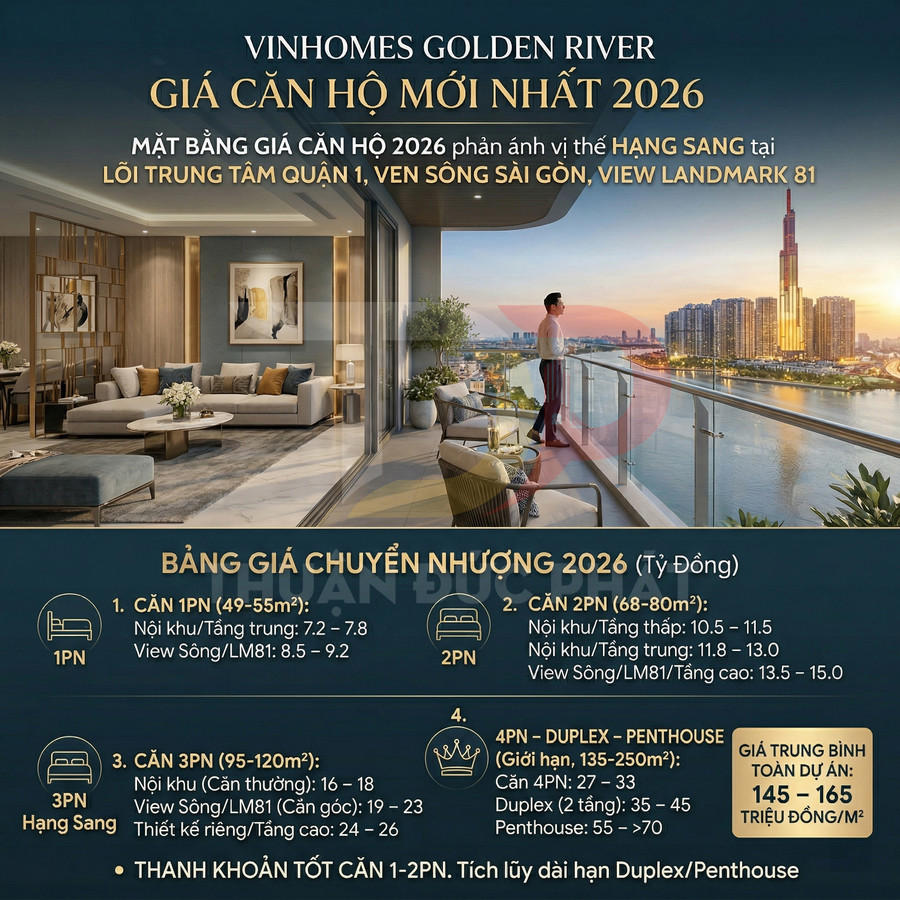 Căn hộ cao cấp Vinhomes Golden River view sông Sài Gòn và Landmark 81, bảng giá chuyển nhượng 2026