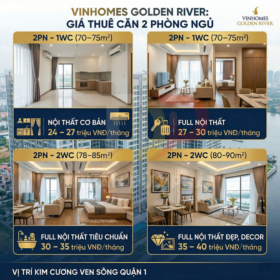 Bảng giá thuê căn hộ 2 phòng ngủ Vinhomes Golden River với các lựa chọn diện tích và nội thất khác nhau