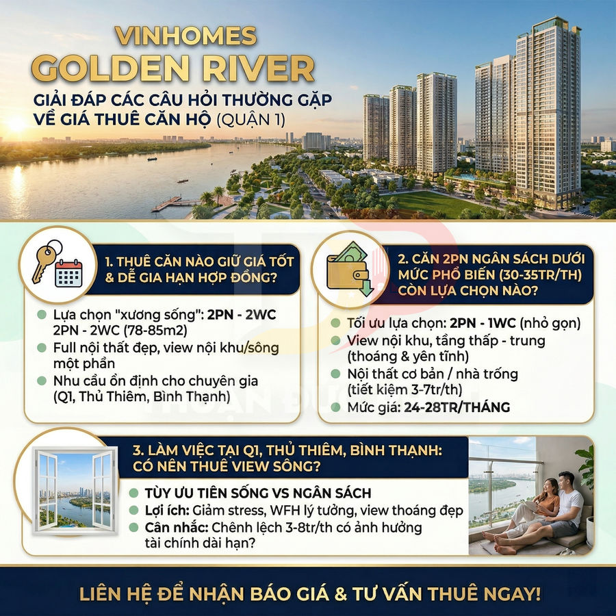 Infographic tư vấn giá thuê căn hộ Vinhomes Golden River quận 1 với hình ảnh toàn cảnh dự án bên sông