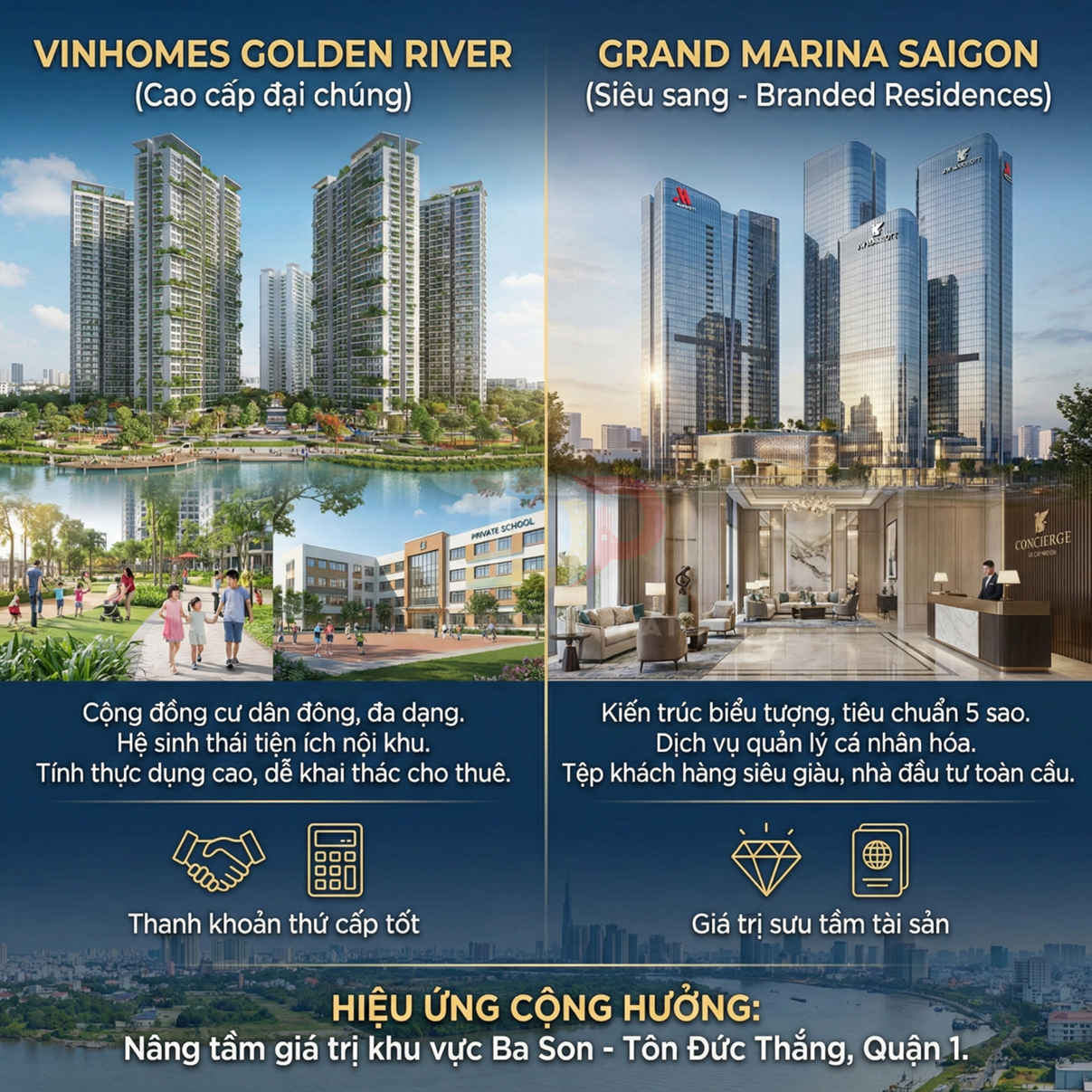 So sánh dự án căn hộ Vinhomes Golden River và Grand Marina Saigon tại khu Ba Son, Quận 1