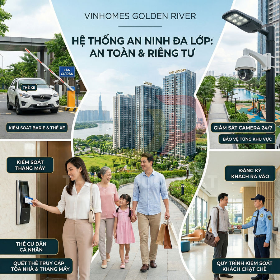 Hệ thống an ninh đa lớp tại khu căn hộ Vinhomes Golden River với kiểm soát thẻ từ và camera 24/7