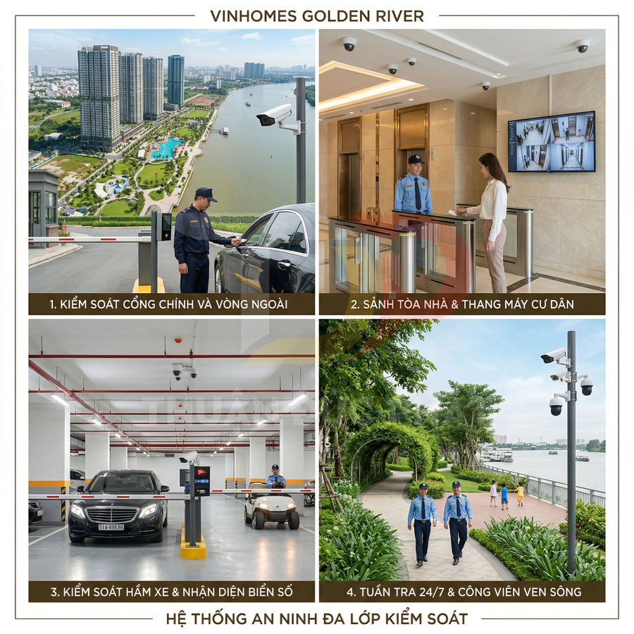 Hệ thống an ninh đa lớp Vinhomes Golden River với kiểm soát cổng, hầm xe, sảnh tòa nhà và tuần tra ven sông