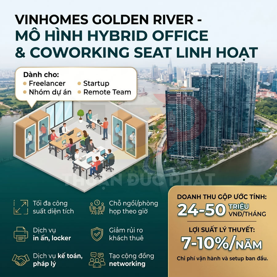 Mô hình văn phòng hybrid và coworking seat linh hoạt tại Vinhomes Golden River cho freelancer và startup