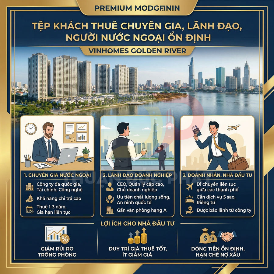 Infographic giới thiệu tệp khách thuê chuyên gia, lãnh đạo, người nước ngoài tại dự án Vinhomes Golden River