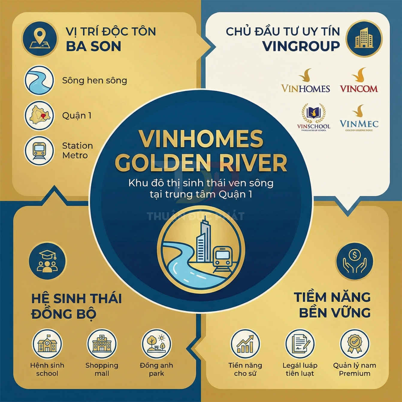 Infographic giới thiệu dự án căn hộ Vinhomes Golden River Ba Son của Vingroup tại trung tâm Quận 1