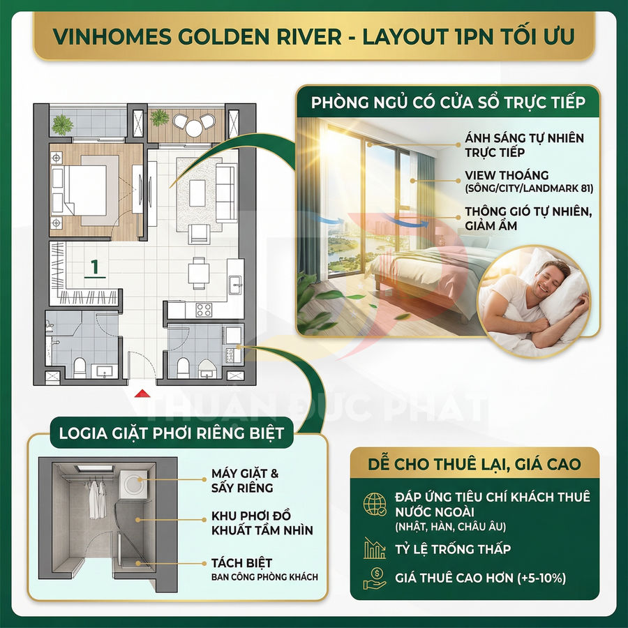 Mặt bằng căn hộ 1 phòng ngủ Vinhomes Golden River với phòng ngủ view thoáng và logia giặt phơi riêng biệt