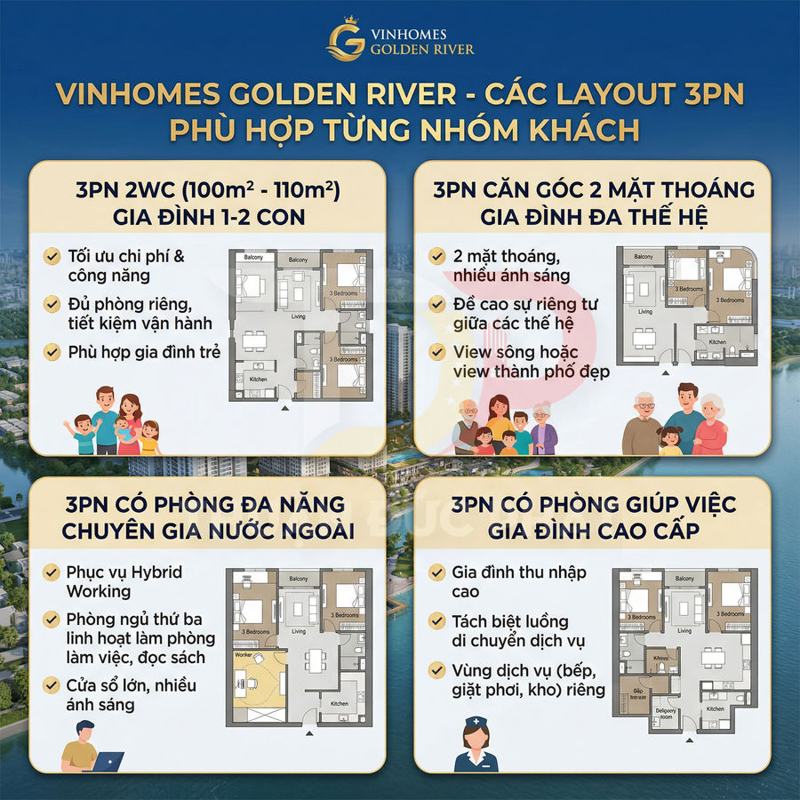 Thiết kế căn hộ 3 phòng ngủ Vinhomes Golden River với nhiều layout cho gia đình và chuyên gia