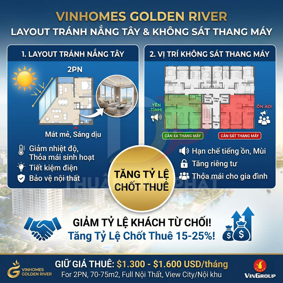 Thiết kế căn hộ Vinhomes Golden River 2 phòng ngủ tránh nắng tây, không sát thang máy, tối ưu cho thuê 1.300-1.600 USD/tháng