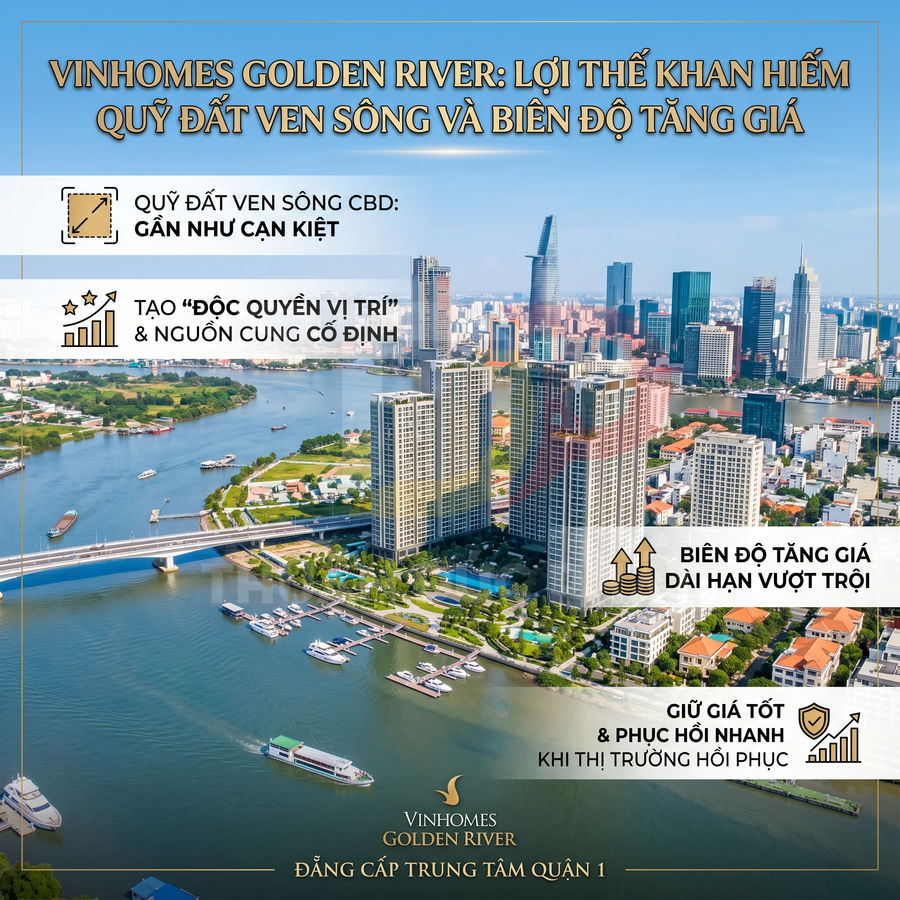 Dự án căn hộ cao cấp Vinhomes Golden River ven sông Sài Gòn giữa trung tâm quận 1