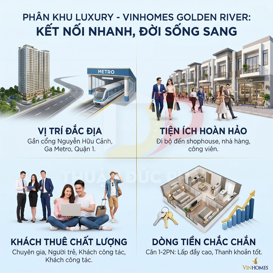 Poster giới thiệu phân khu Luxury Vinhomes Golden River với vị trí gần metro, tiện ích shophouse, căn hộ 1 2PN và khách thuê trẻ