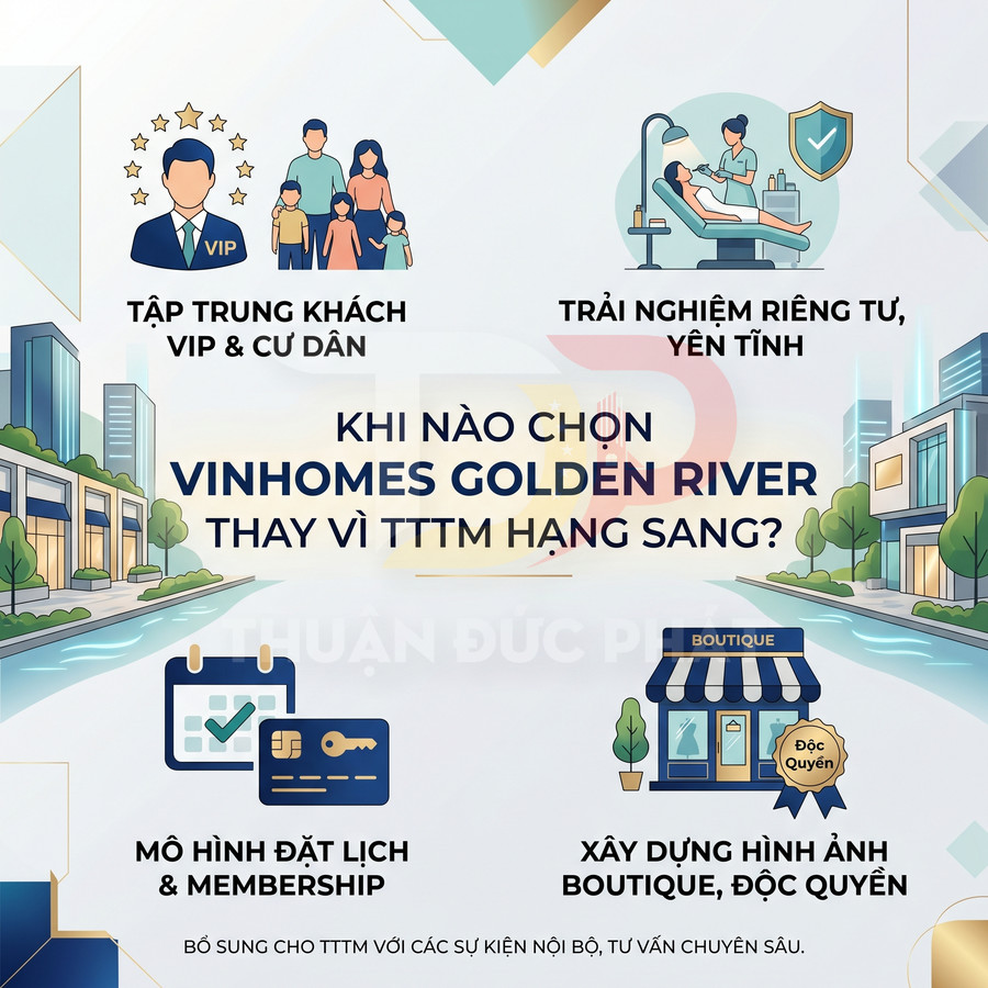 Infographic giới thiệu ưu điểm dự án Vinhomes Golden River so với trung tâm thương mại hạng sang