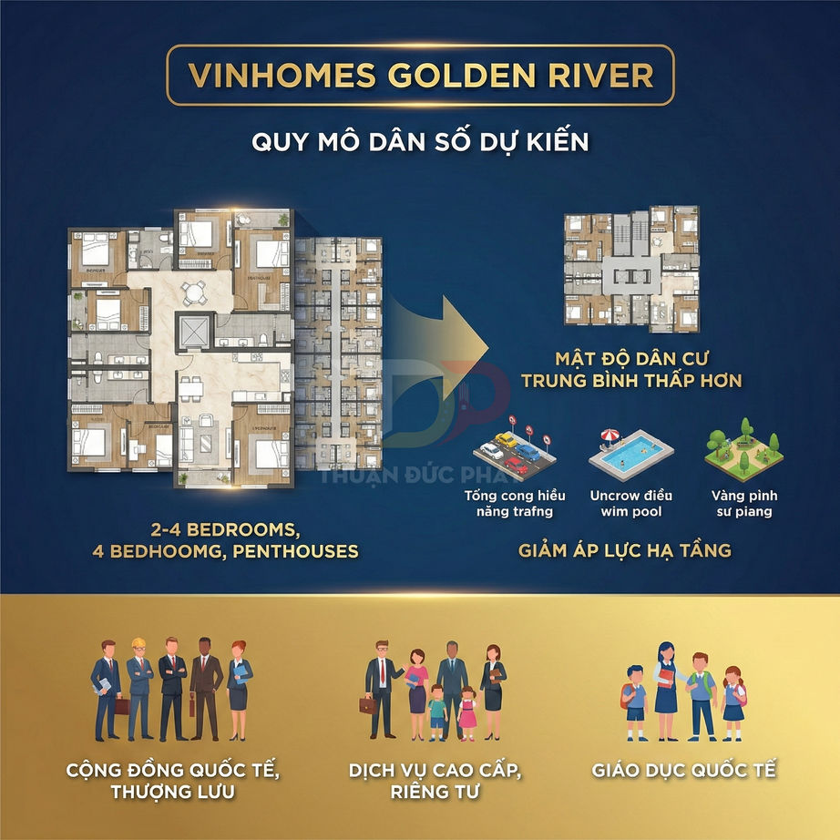 Thiết kế căn hộ và tiện ích dự án Vinhomes Golden River với cộng đồng cư dân quốc tế, dịch vụ cao cấp