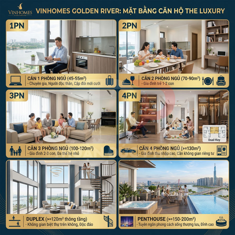 Thiết kế căn hộ Vinhomes Golden River The Luxury với nhiều lựa chọn 1 đến 4 phòng ngủ, duplex và penthouse