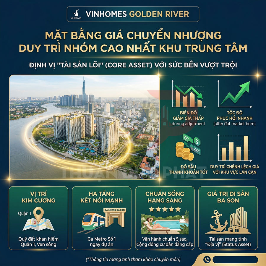 Tổng quan dự án căn hộ cao cấp Vinhomes Golden River Ba Son ven sông tại trung tâm Quận 1