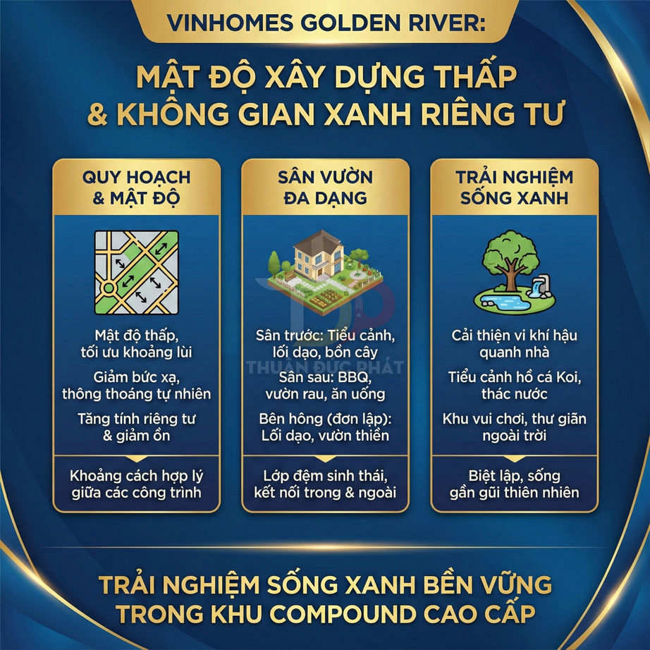 Infographic Vinhomes Golden River giới thiệu mật độ xây dựng thấp và không gian xanh riêng tư trong khu compound cao cấp