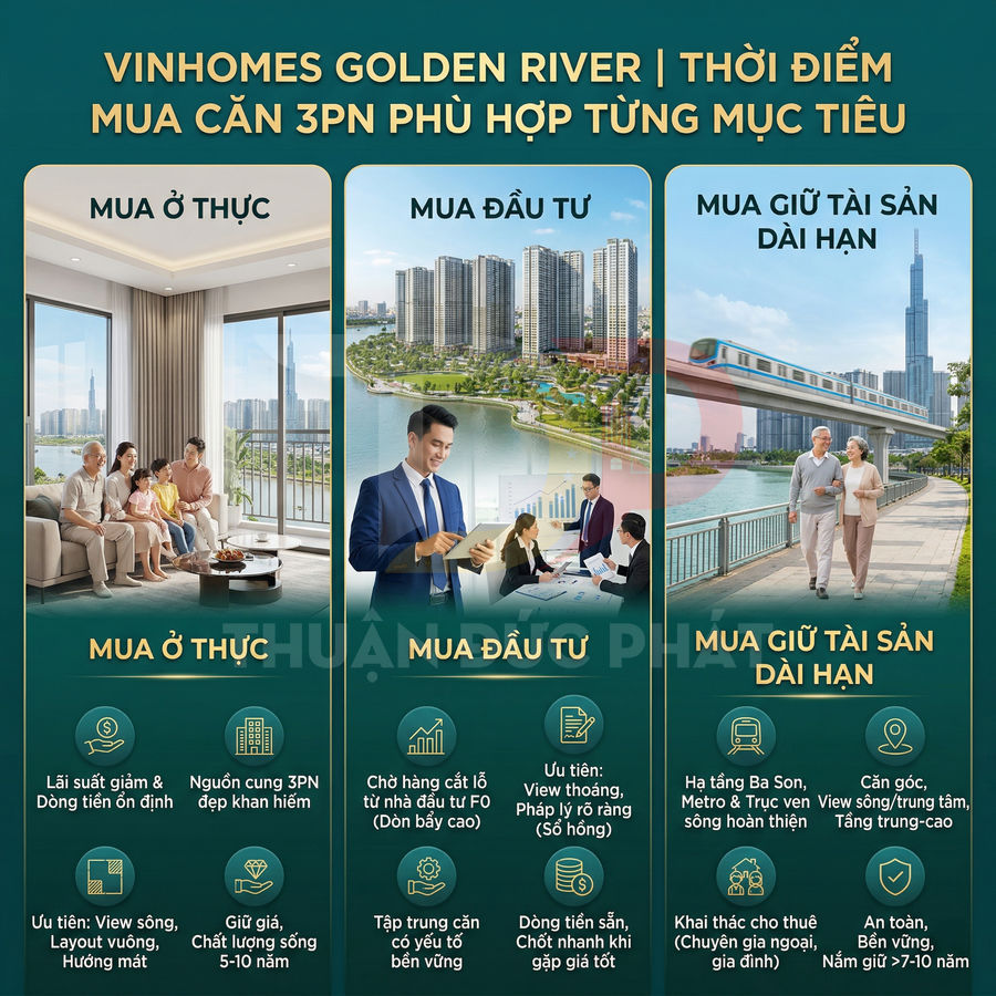 Banner giới thiệu căn hộ 3 phòng ngủ Vinhomes Golden River cho mua ở thực, đầu tư và giữ tài sản dài hạn