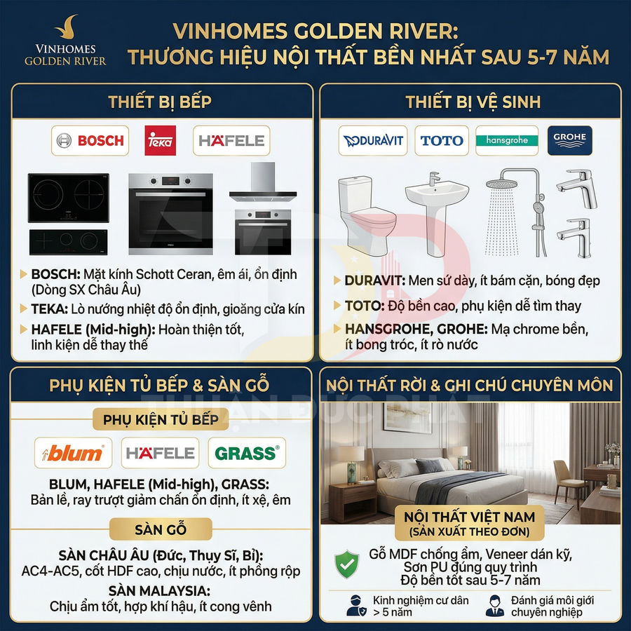 Thiết kế nội thất căn hộ Vinhomes Golden River với thiết bị bếp Bosch, Teka, Hafele và thiết bị vệ sinh Duravit, Toto