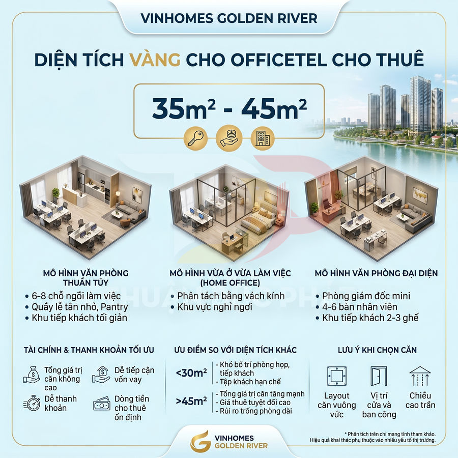 Thiết kế officetel Vinhomes Golden River diện tích 35m2 đến 45m2 với nhiều mô hình văn phòng cho thuê