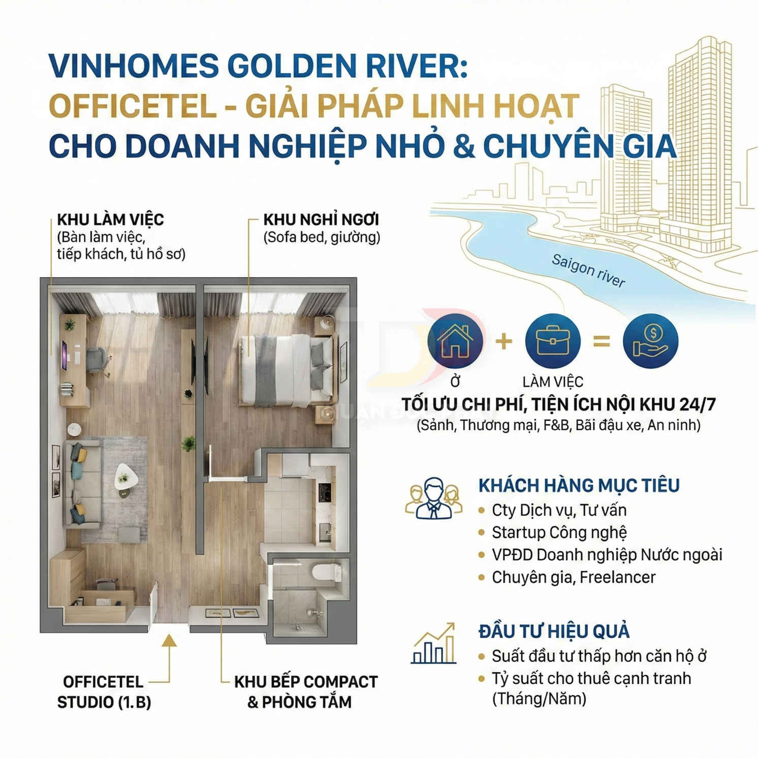 Mặt bằng officetel studio Vinhomes Golden River với khu làm việc, khu nghỉ ngơi, bếp compact và phòng tắm